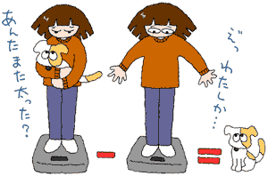 肥満イメージイラスト