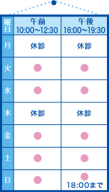 診療時間・休診日表