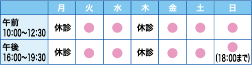 診療時間・休診日タイムテーブル